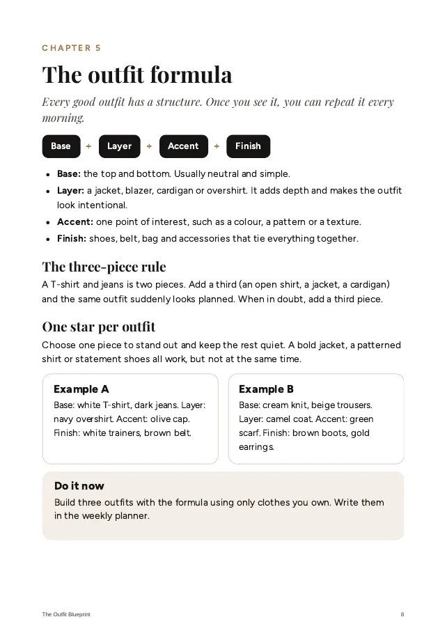 Sample page: the outfit formula